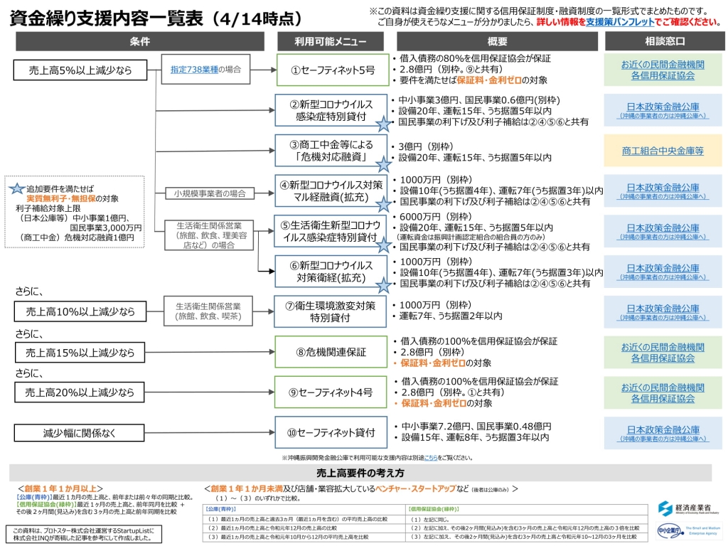 情報 ウイルス 感染 コロナ 茨城 県